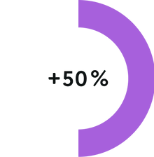 50% stats icon